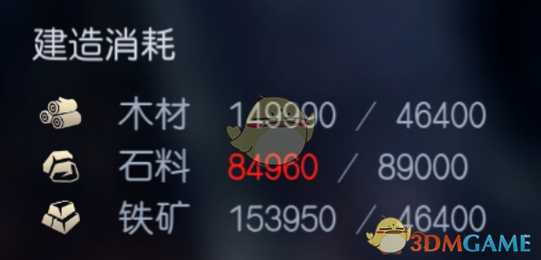 ҵĹƪ