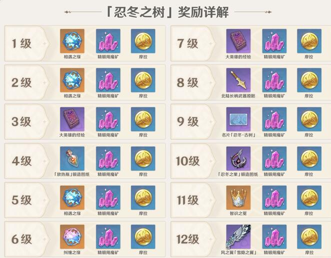 ԭ̶֮