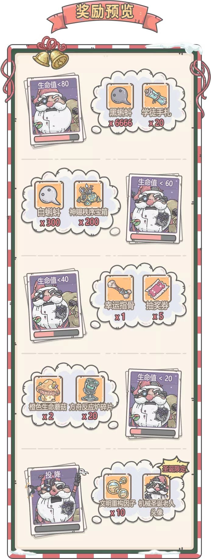 ǿţ˫ѩս淨
