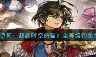 һ飺ԽʱյèȫȼصƼ