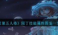 ˸԰ͼһ