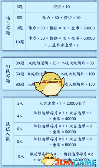 ʦ̿ɶͷӡôγɵĴ