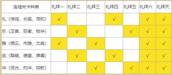 绪¼淨