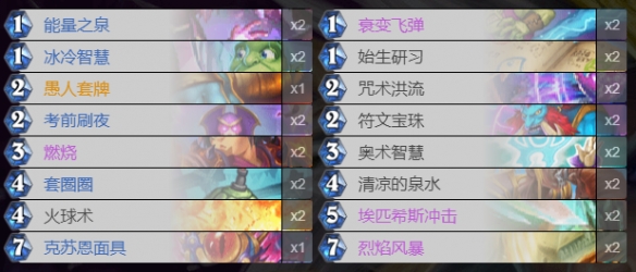 ¯ʯ˵ƶ֮ؿʿ淨
