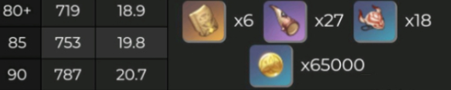 ԭ֮ʱͻƲһ