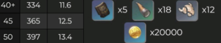 ԭ֮ʱͻƲһ