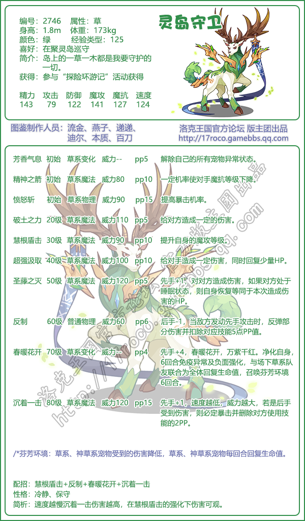 鵺ͼ