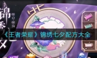 ҫϦ䷽ȫ