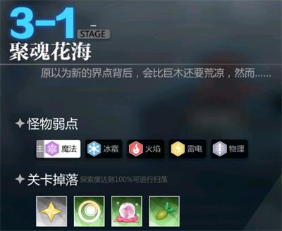 곱ϫ3-1ۻ껨ͨع