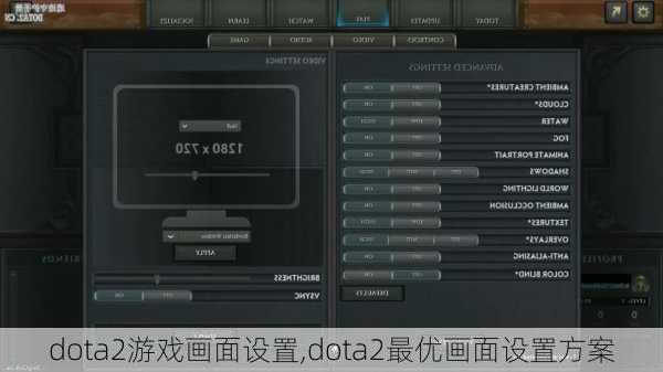 dota2Ϸ,dota2Ż÷