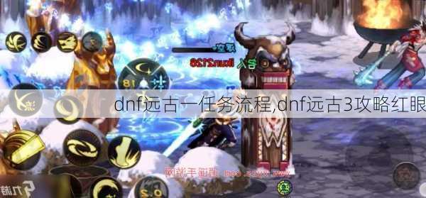 dnfԶһ,dnfԶ3Ժ
