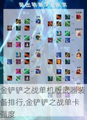 ֮սװ,֮սǿ