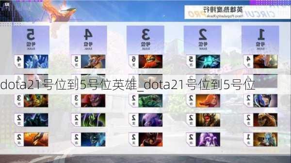 dota21λ5λӢ_dota21λ5λ
