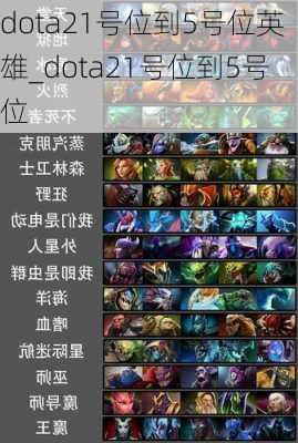 dota21λ5λӢ_dota21λ5λ