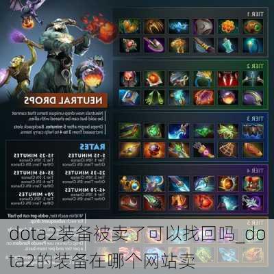 dota2װ˿һ_dota2װĸվ