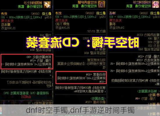 dnfʱ,dnfʱ