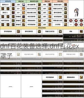 dnfٻװѡ,dnfٻex