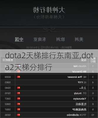 dota2ж,dota2ݷ