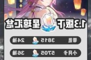 ԳŶǮһ_ԳŶǮ