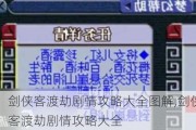 Ͷɽپ鹥Դȫͼ,Ͷɽپ鹥Դȫ