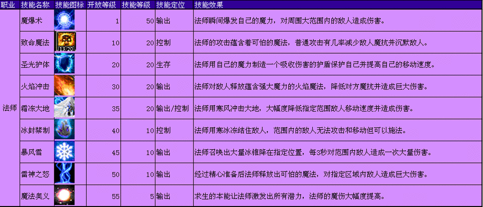 ʲôʱ䱦_ĹԴ⼼