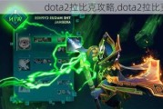 dota2ȿ˹,dota2ȿӢ