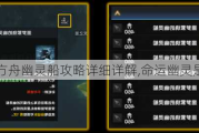 ˷鴬ϸ,ʲô