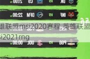Ӣmsi2020,Ӣmsi2021rng