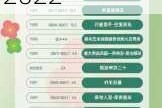lolͣ¹2024.3.20,lolͣ¹2022