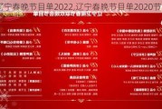 Ŀ2022,Ŀ2020Ŀ