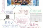 ԭ淨,ԭ淨Ƶ