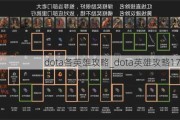 dotaӢ۹_dotaӢ۹17173