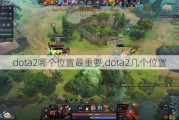 dota2ĸλҪ,dota2λ