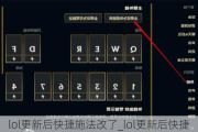lolºʩ_lolºʩô