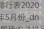dnfשб20205·_dnfשб2022