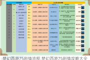 λ75,λ75鹥Դȫ