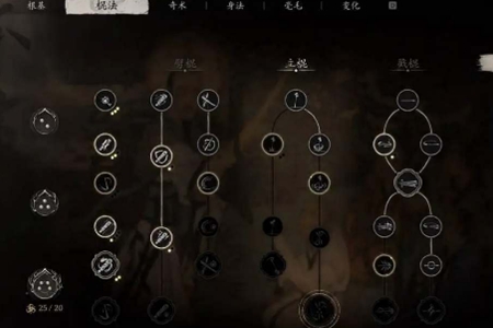 �������ǰ�ڹ����ӵ㹥��