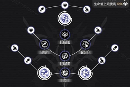 2.5汾