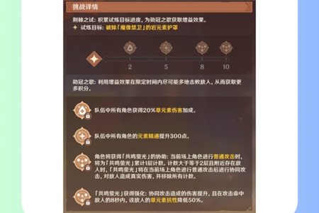 ԭ񾣼ѫڵһ淨