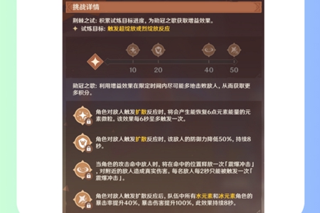 ԭ񾣼ѫڵڶ淨
