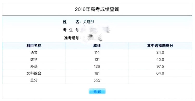 好分数成绩300分的截图图片