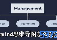 xmind思维导图怎么发送_手机端发送