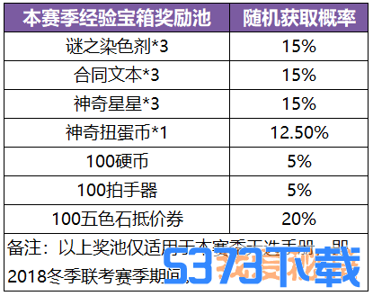 非人学园天选手册系统介绍