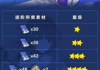 3ǿϮͳһ[ͼ]