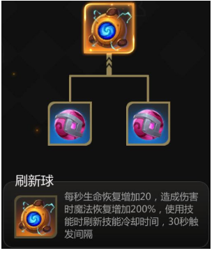 �����������ˢ���򡢱����ס�ħ��֮��������װ����ô���� �����