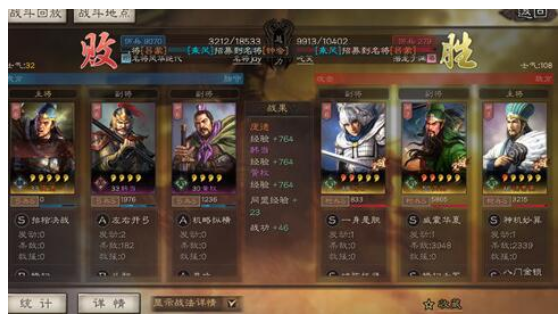 ־ս԰ǹ԰ĸȽϵ ǹ԰Աһ