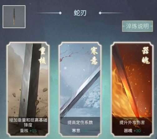 ���������������д���ʲô�����ã� ������д��������Ƽ�