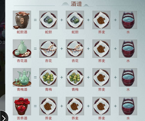 ��������ҩ����ʲô�ƣ� ����ҩ��ָ��