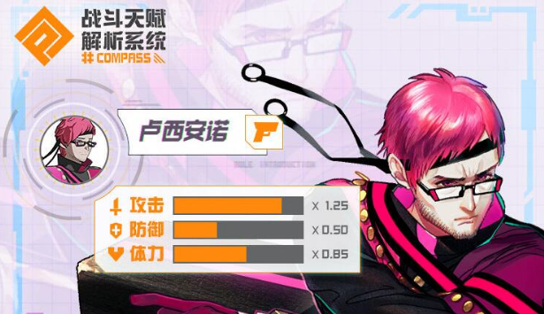 ս���츳����ϵͳ��¬����ŵ���ܴ���������ǿ�� ս���츳����ϵͳ