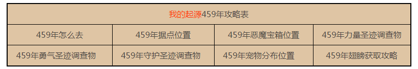 �ҵ���Դ������зƽ�������ʲô�Ƽ��� ������зƽ������Ƽ�